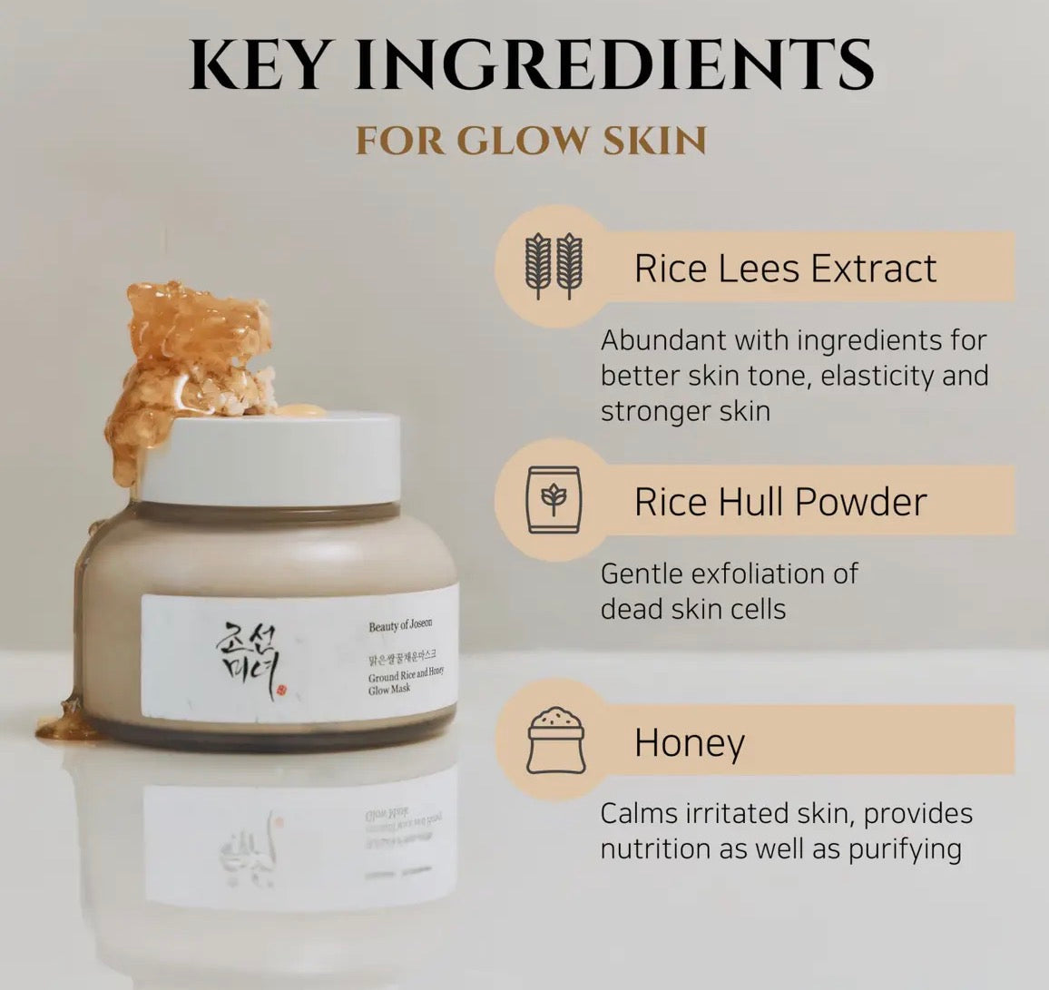 Beauty of Joseon Rice and Honey Glow Mask , 150ml.
